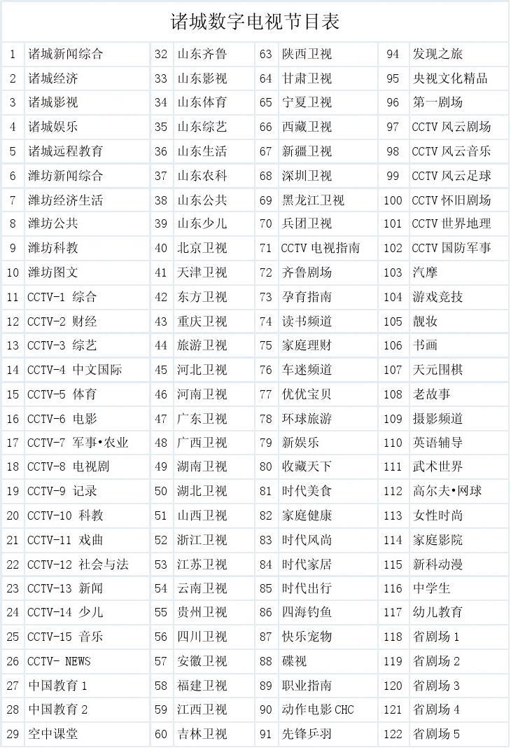{Online Casino}(广东体育频道节目表) {Online Casino}(广东体育频道节目表)