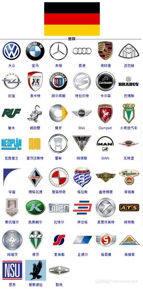 {WG匯遊會}(上海汽车品牌有哪些)
