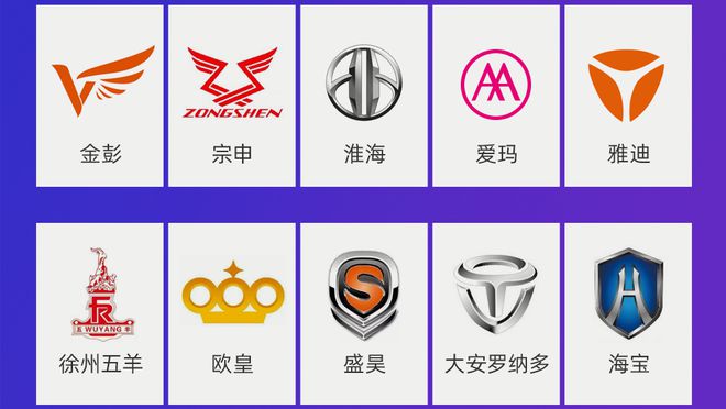 {WG匯遊會}(上海汽车品牌有哪些)
