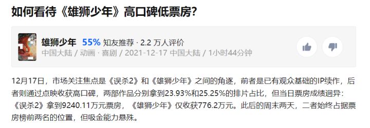 {Online Casino}(雄狮少年实时票房 猫眼)